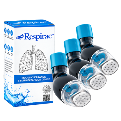 Respirae™