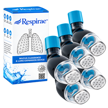 Respirae™