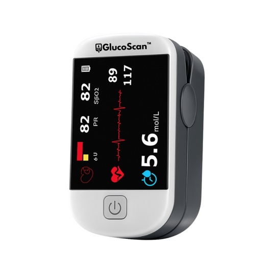 GlucoScan™